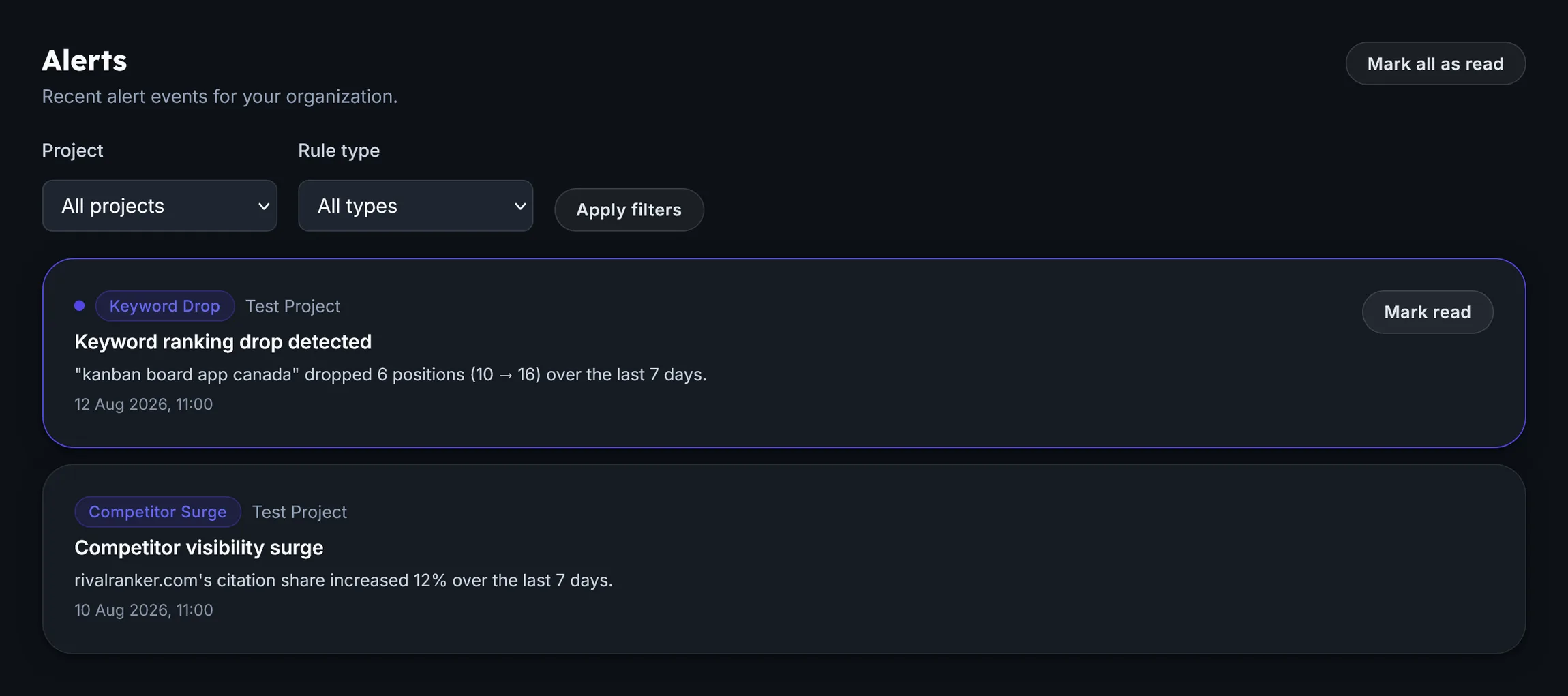 Rankori alerts feed showing a keyword ranking drop and a competitor visibility surge